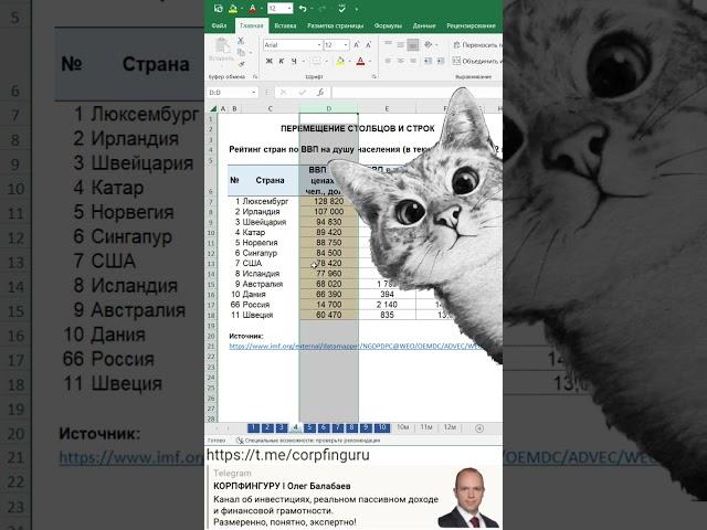 Как мгновенно перенести строки и столбцы в Excel