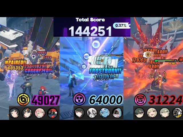 ZZZ 1.5 Deadly Assault Total Score (144251) | Zhu Yuan M0W1, Miyabi M6W5 & Lighter M0W1