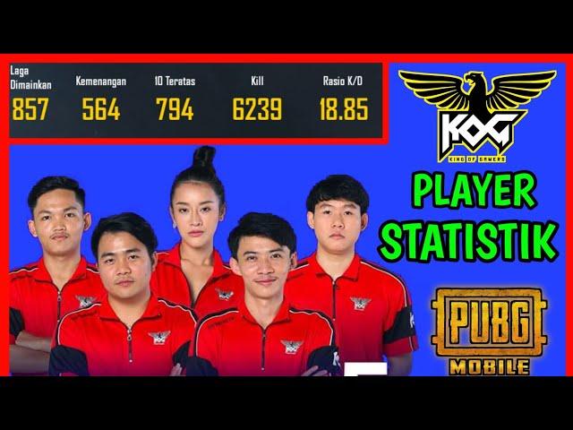 KING OF GAMERS CLUB TH PLAYER KD/ID/STATISTICS - Ft KOG BRAGA,CONCEPT,bosSZA,sOup77 - PUBG Mobile