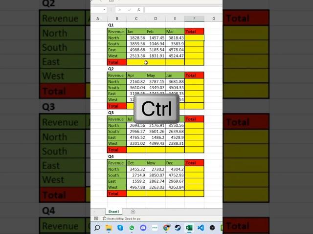 Excel tips | Super Fast Way To Add Total In Excel | #excelhindi #exceltips