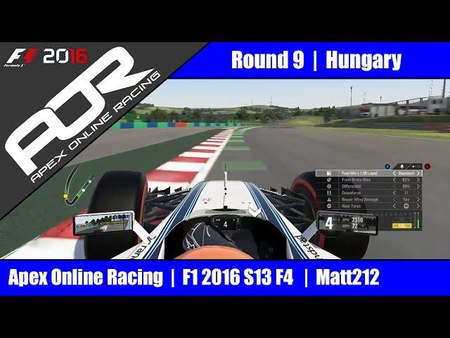 AOR F1 2016 S13 Round 9 Hungary Tyre Wear O.P