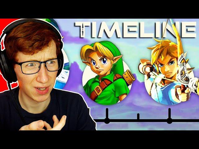 The Zelda timeline is crazier than you think