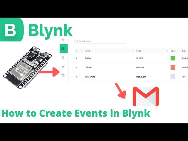 How to create events in blynk IoT platform | events in new Blynk IoT platform  #blynk #esp32 #iot