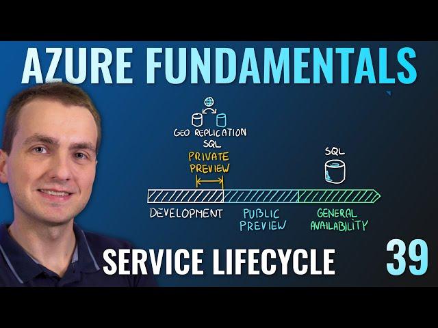 AZ-900 Episode 39 | Service Lifecycle in Azure | Public Preview and General Availability