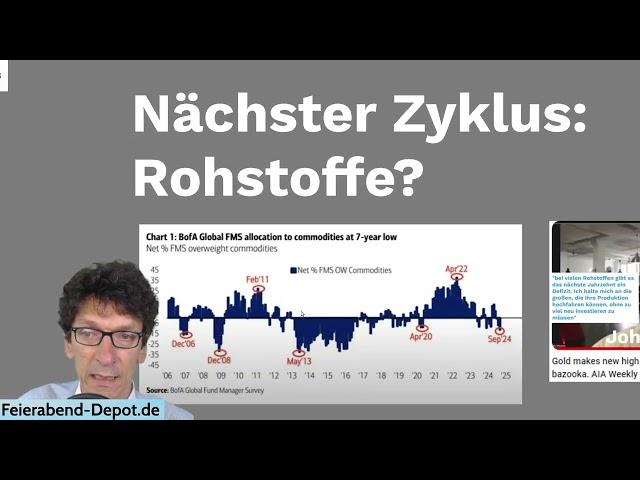 Nach Zinssenkung: Gold, Öl, Silber, Uran?  Welche Rohstoffaktien sind jetzt attraktiv?