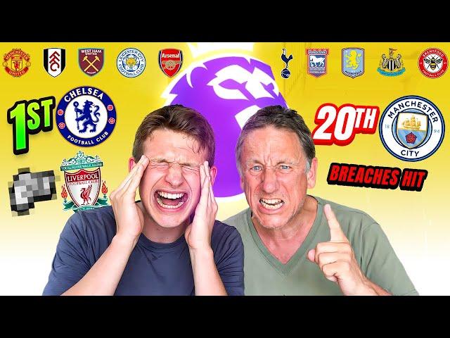 OUR EARLY PREMIER LEAGUE 24/25 PREDICTION