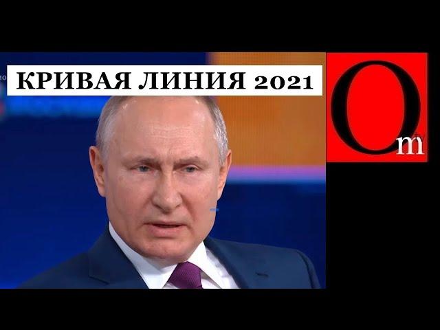 Кривая линия Путина 2021