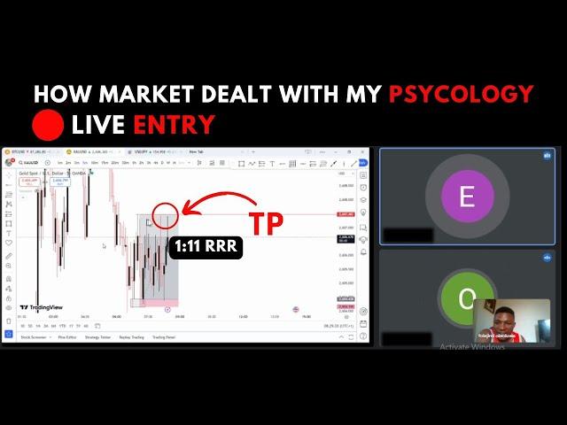 How Forex Market Dealt with my Psycology - Live Trade