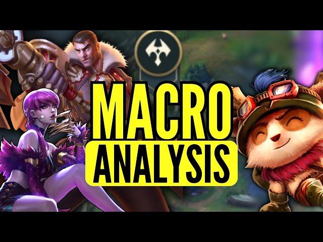 Wild Rift Baron Lane MACRO Guide Analysis