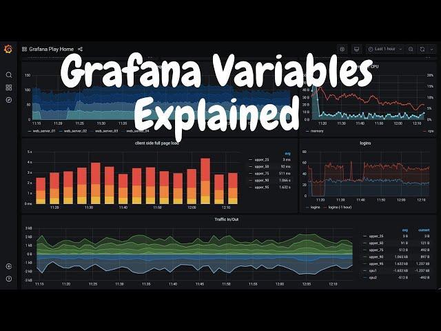 Lesson 17 - Creating Dynamic Grafana Dashboards using Variables in Grafana