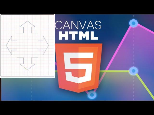 Dibujar formas en el canvas con html5 y javascript​