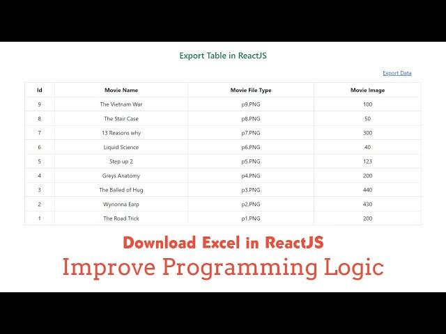 Download Excel in React JS | How to Export Records in Excel sheet in ReactJs | Excel in React Js