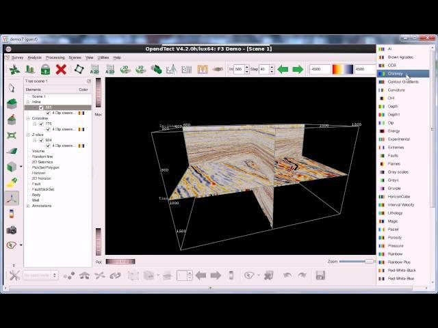 Eurotech - DCV Demo