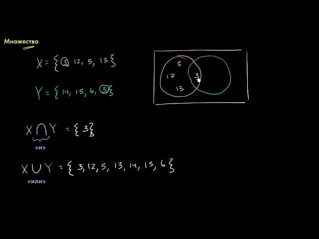 Пересечение и объединение множеств (видео 1)  | Множество |  Алгебра