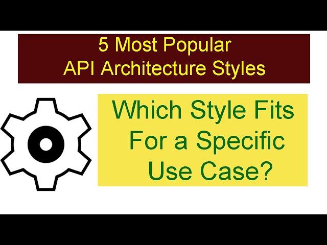 Most Popular API Architectural Styles | API Architecture Styles | API Architecture Types