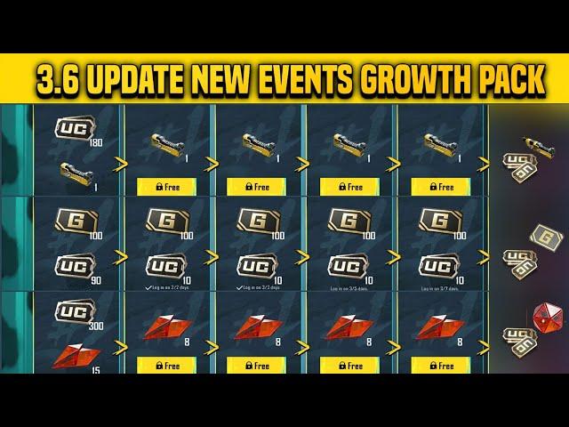 3.6 Update New Events & Growth Pack | Free Rewards For Everyone | Cheap Material AG & Mythic Emblem