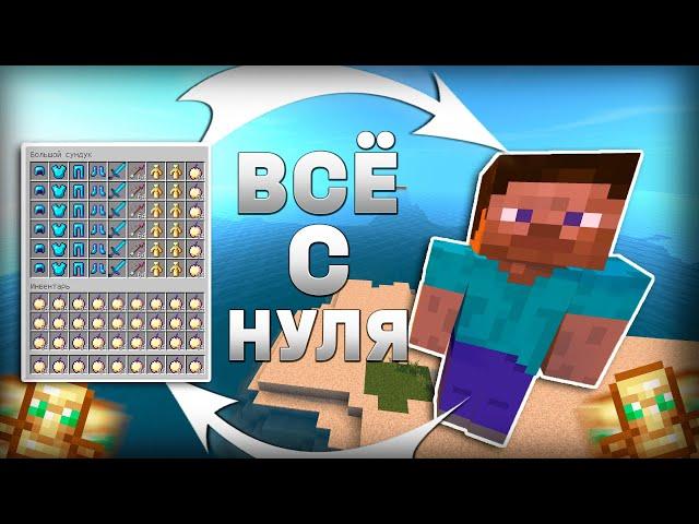 ПОДНЯЛ ТОПОВЫЕ РЕСЫ С НУЛЯ НА САНРАЙЗ ! ГРИФЕРСТВО С НУЛЯ С ЧИТОМ INERTIA 1.12.2