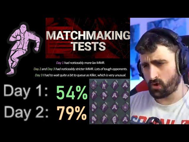 The MMR Test was... interesting... | Dead by Daylight