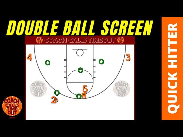 Offense vs 2-3 Zone - Double Ball Screens