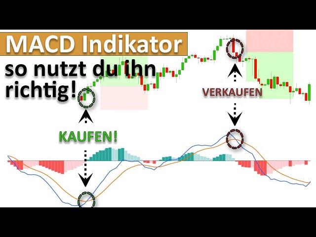 Das einzige MACD Indikator Video welches du jemals brauchen wirst.... (Komplettes Trading Tutorial)