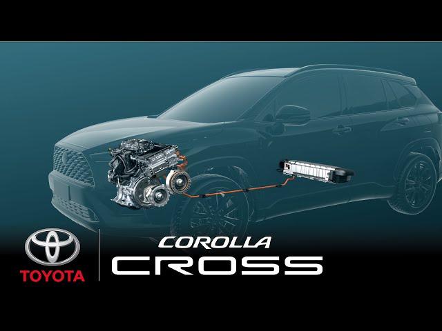 TOYOTA COROLLA CROSS | 1.8-liter Toyota Hybrid System (THS II) | Toyota