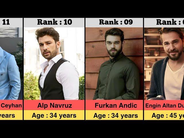 Top 20 Most Handsome Turkish Actors In 2024 | Handsome Turkish Actors | Red King Topix