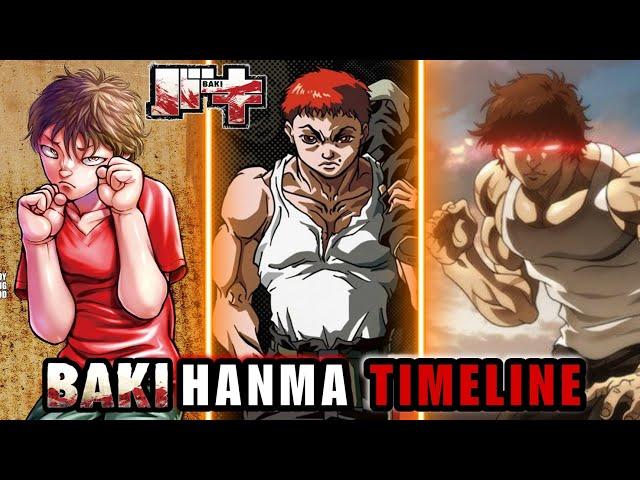 THE STORY OF BAKI HANMA (Complete Timeline 1/2)