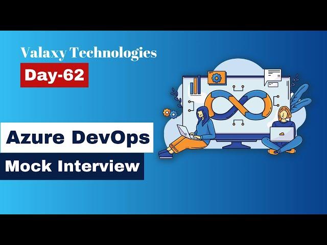 Azure DevOps -Day 62 - Mock Interview