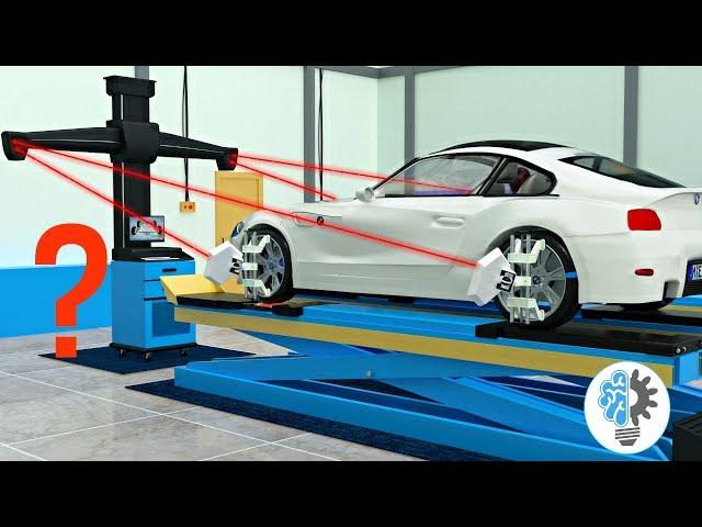 Understanding Wheel Alignment !