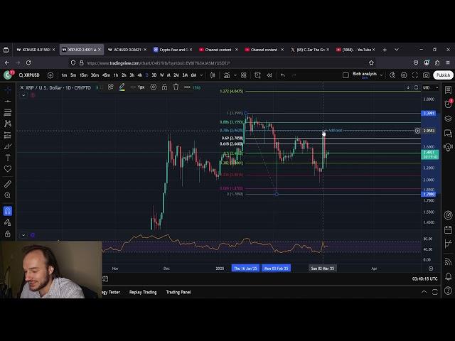 XRP Can't Be Stopped!!!!!! 27 Dollar MINIMUM TARGET