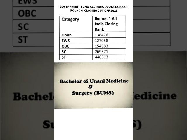 |Government BUMS All India quota ( aaccc ) Round - 1 Closing Cut off- 2023|#neet #ytshorts #aaccc