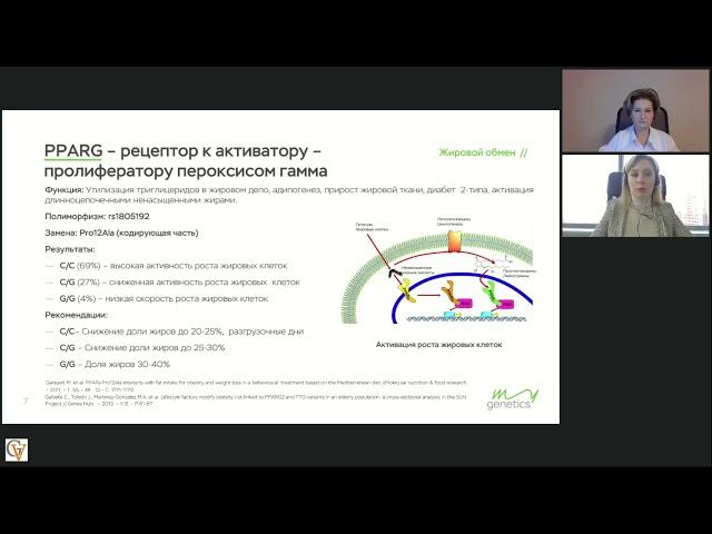 Генетический тест в практике врача холистической и антивозрастной медицины Разбор клинического случа