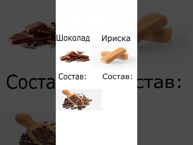 состав слизи: | #смешно #мем #ириска #тиктокмем #тикток #tiktok #meme #тикток #тиктокмем #мем #meme
