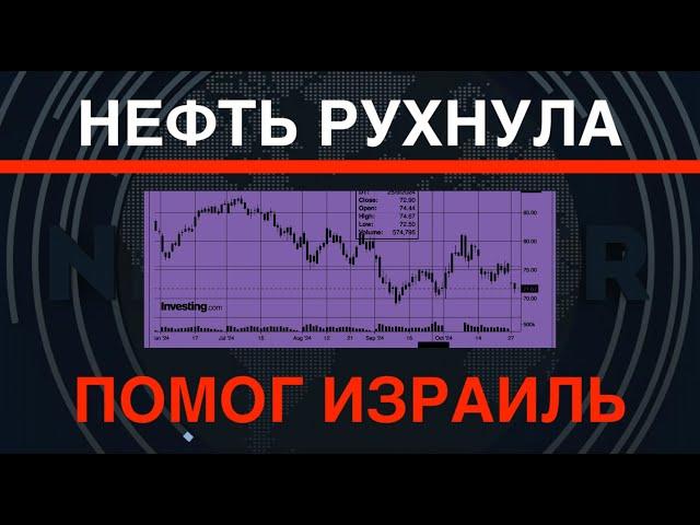 Нефть рухнула в цене. Помог Израиль