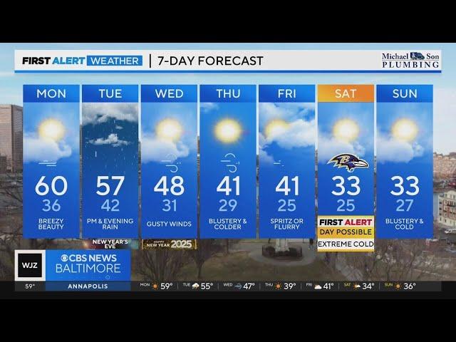 Maryland forecast calls for showers, storms for New Year's Eve