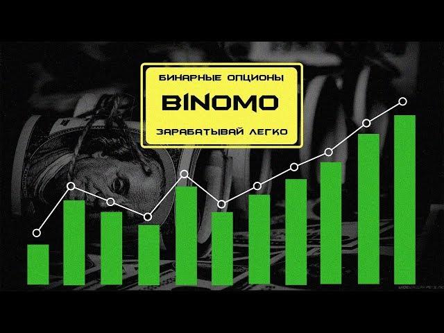 Реальные отзывы о binomo бинарные опционы