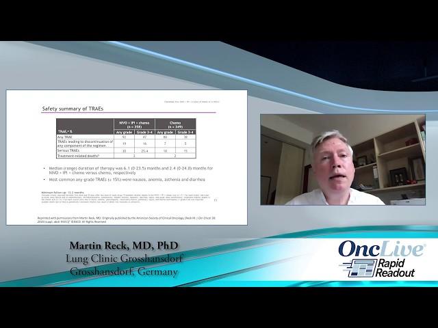 The CheckMate 9LA Trial for Stage IV/Recurrent Non-Small Cell Lung Cancer