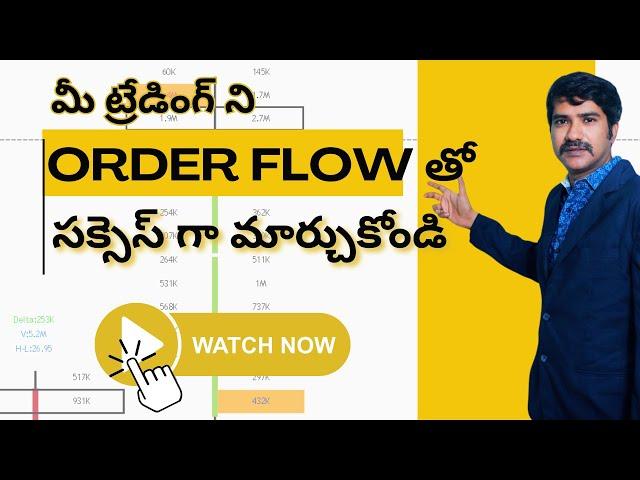 Master This Trick to Identify Intraday Buying & Selling Pressure