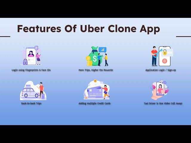 Uber Clone App - Start Your Own Taxi Booking Business | Ride sharing App Solution Uber App Clone