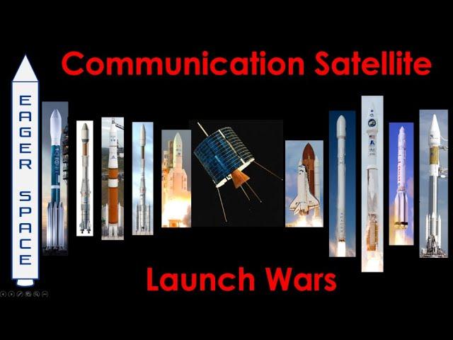 Communication Satellite Launch Wars