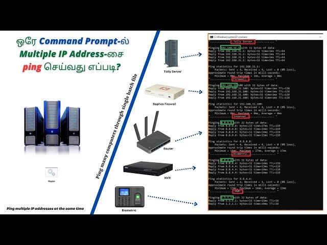 How do ping Multiple IP Addresses with Server Name and IP address in the same command prompt