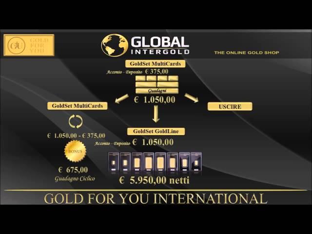 Tavolo d'ordine GoldSet Multicards 7 pos  EUR 375 Global InterGold