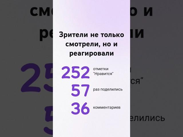 YouTube итоги недели