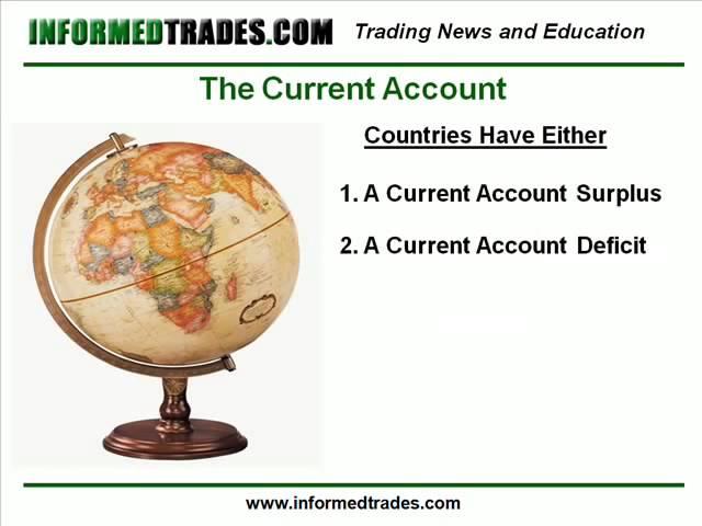 105. The Current Account How Forex Traders Can Use it to Identify Opportunities.mp4.mp4