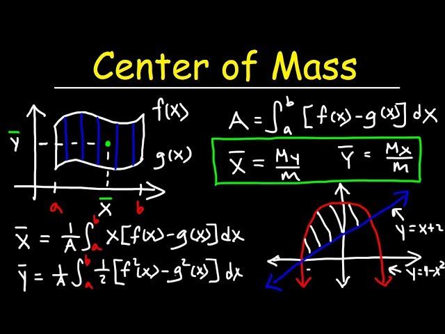 Center of Mass & Centroid Problems - Calculus