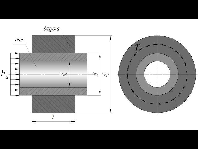 4.1 Расчет посадок с натягом