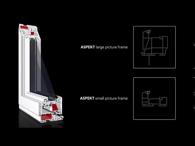 REHAU ASPEKT Casement Windows Features and Benefits