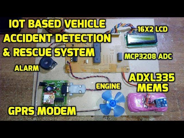 IoT Based Vehicle Accident Detection & Rescue Information System