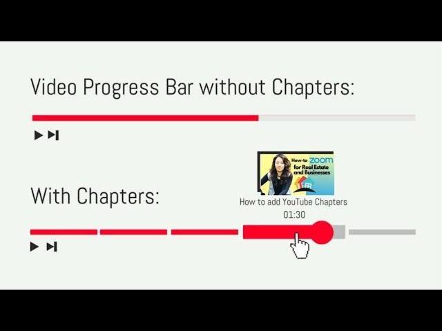 HOW TO ADD CHAPTERS TO YOUTUBE VIDEOS #feisworld #youtubetips #videochapters