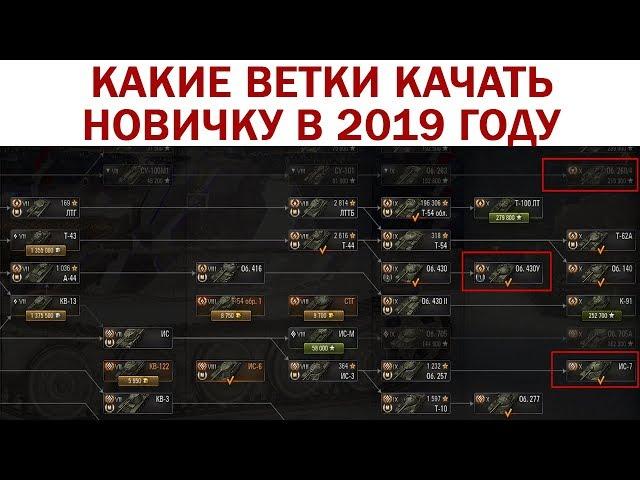 КАКИЕ ВЕТКИ КАЧАТЬ НОВИЧКУ В 2019 ГОДУ World of Tanks